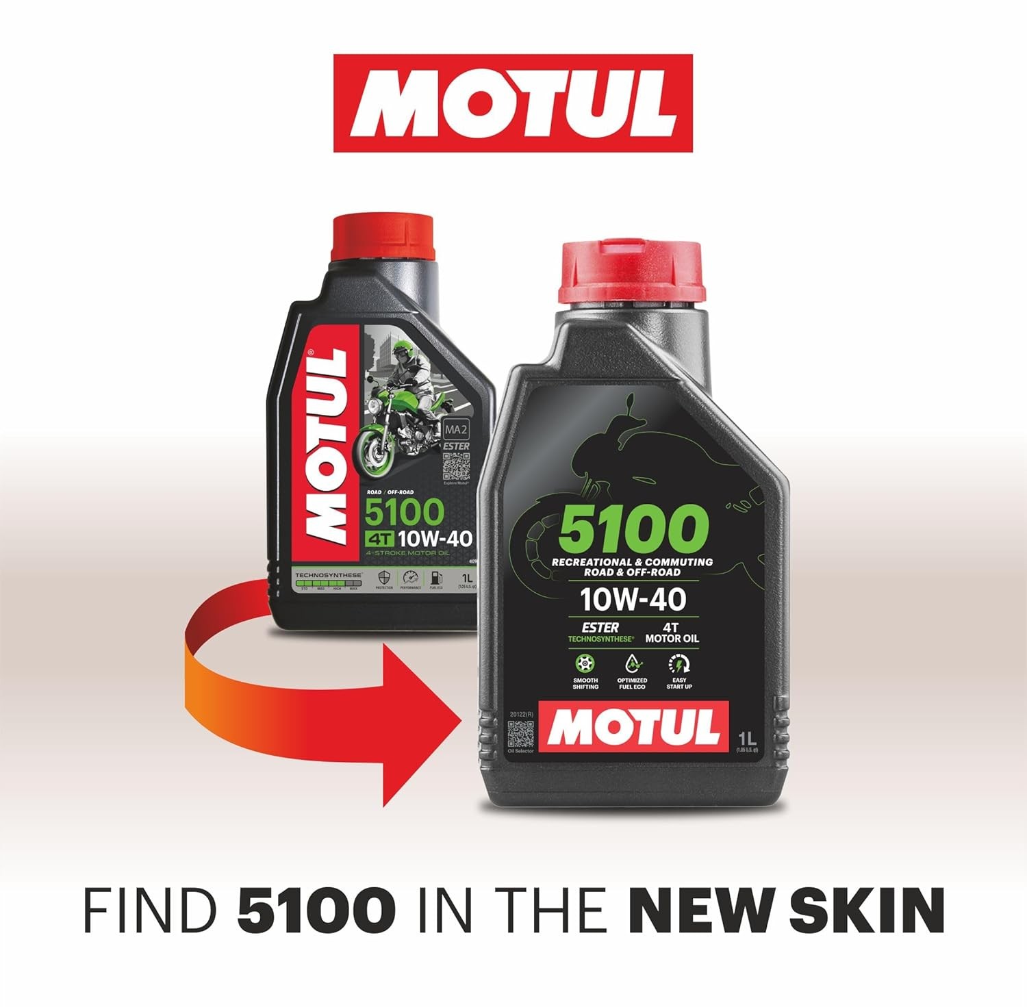 Motul 5100 4T 10W40 Technosynthese  API SL/SJ/SH/SG  Engine Oil for Bikes 1L